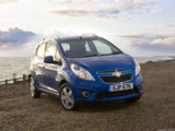 Chevrolet Spark (changement de vitesse)
